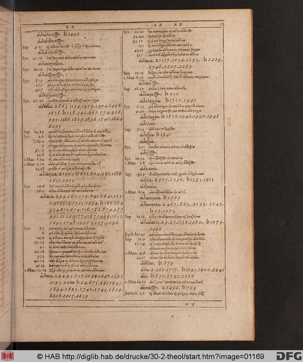 http://diglib.hab.de/drucke/30-2-theol/01169.jpg