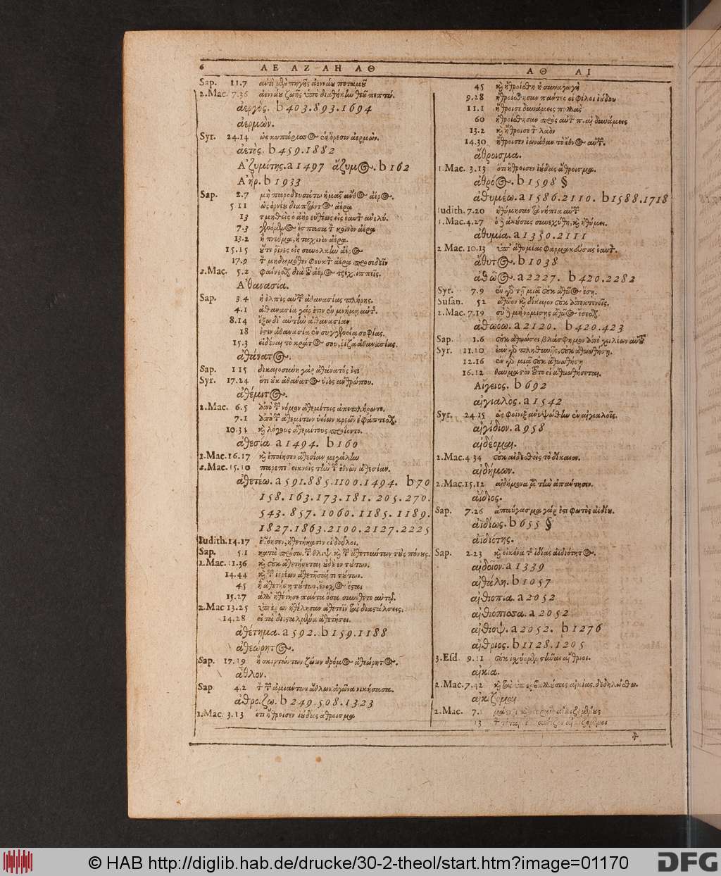 http://diglib.hab.de/drucke/30-2-theol/01170.jpg