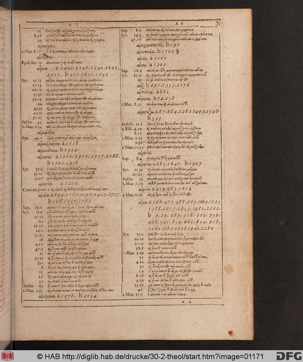 http://diglib.hab.de/drucke/30-2-theol/01171.jpg