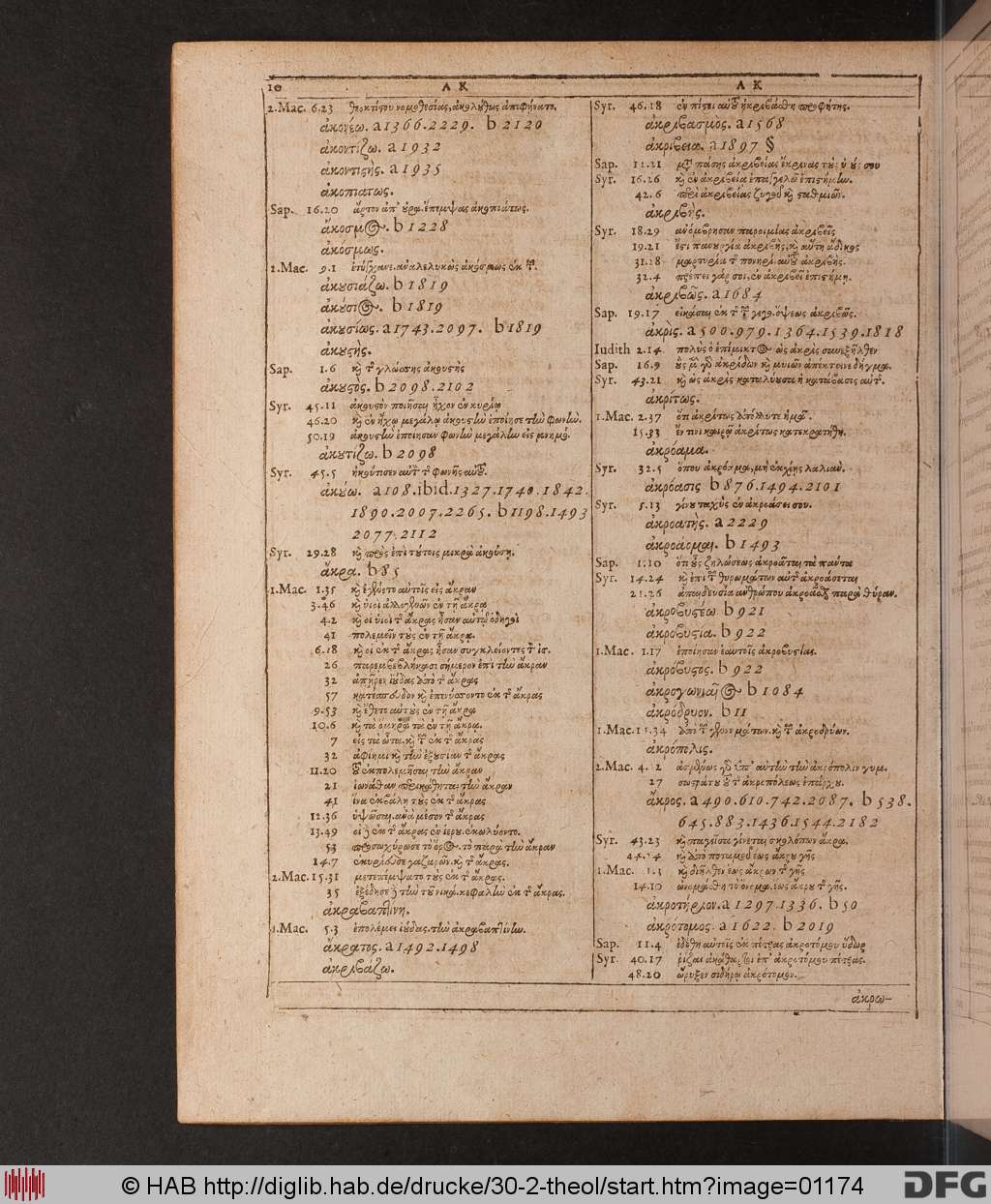 http://diglib.hab.de/drucke/30-2-theol/01174.jpg