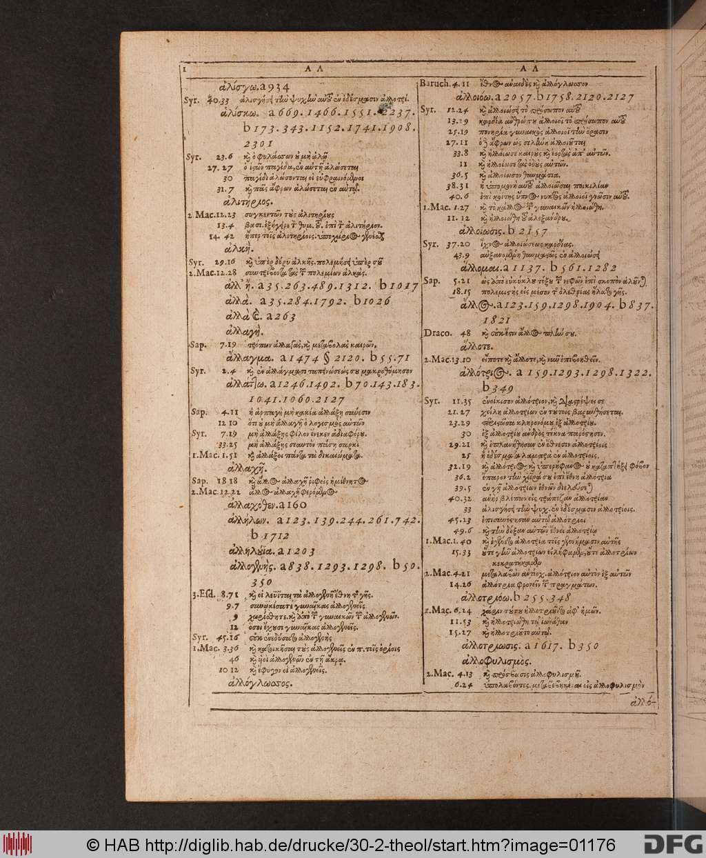 http://diglib.hab.de/drucke/30-2-theol/01176.jpg
