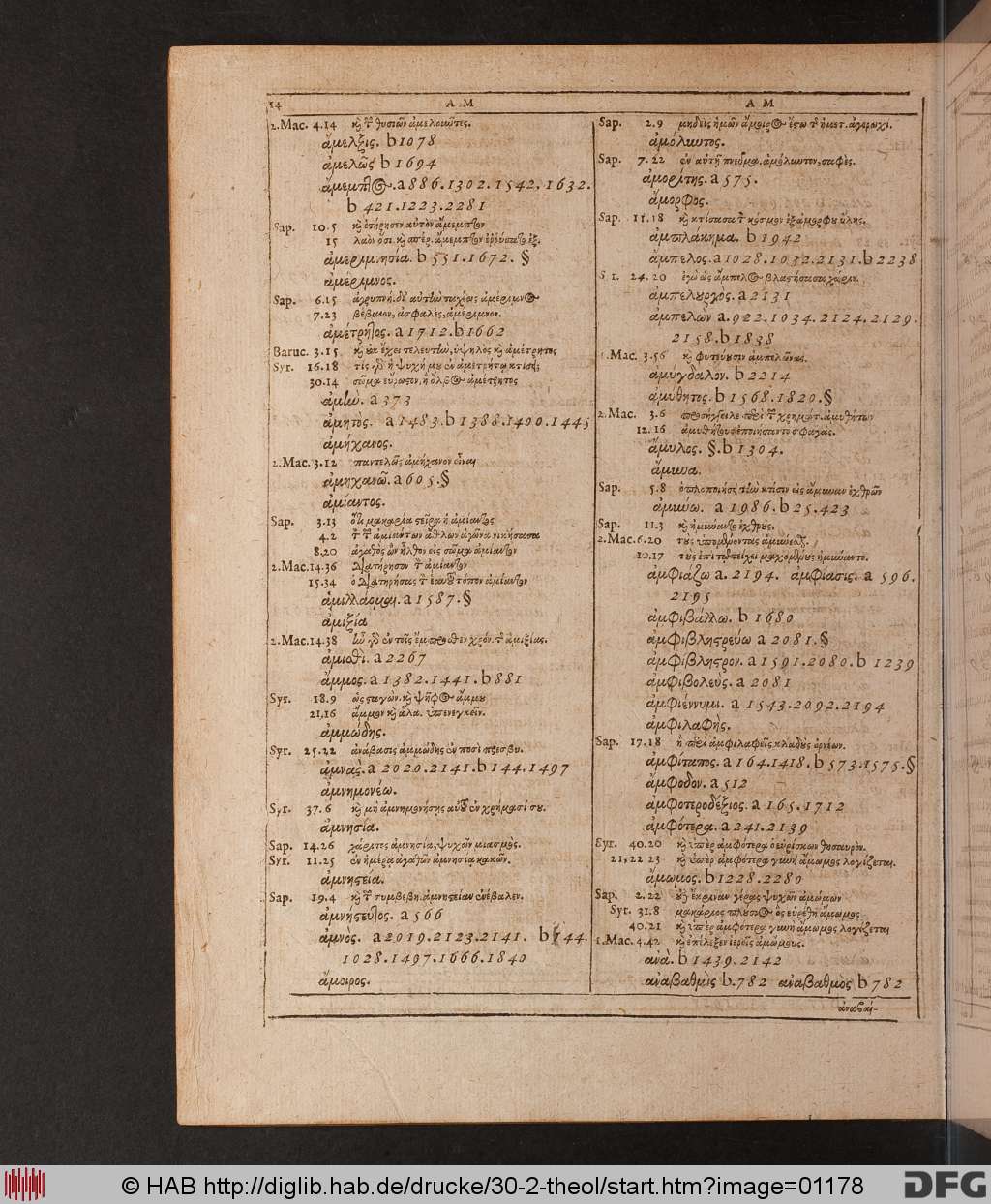 http://diglib.hab.de/drucke/30-2-theol/01178.jpg