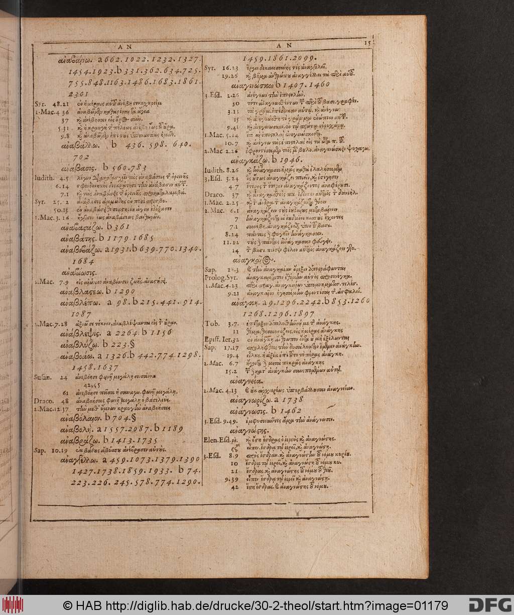 http://diglib.hab.de/drucke/30-2-theol/01179.jpg