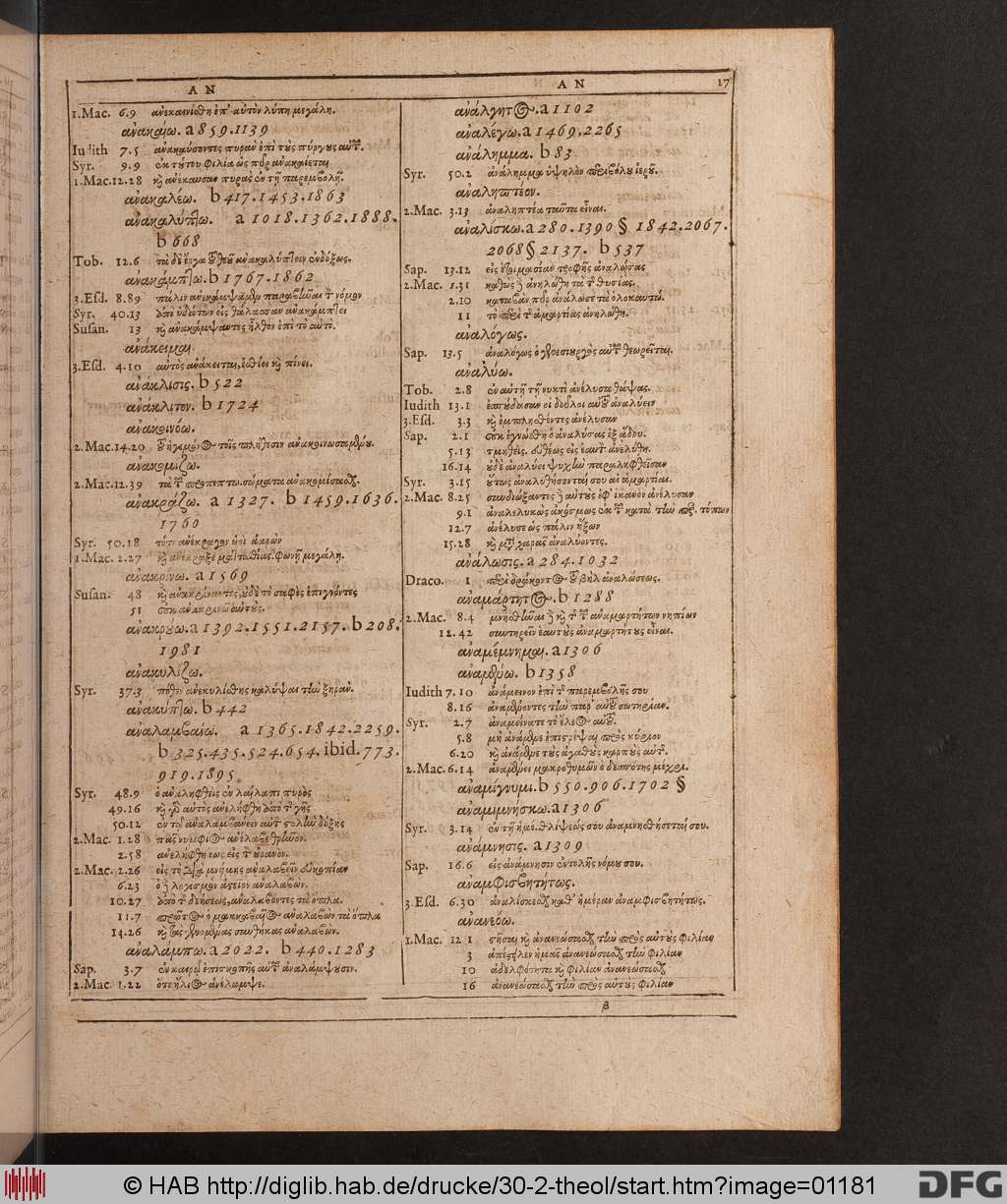 http://diglib.hab.de/drucke/30-2-theol/01181.jpg