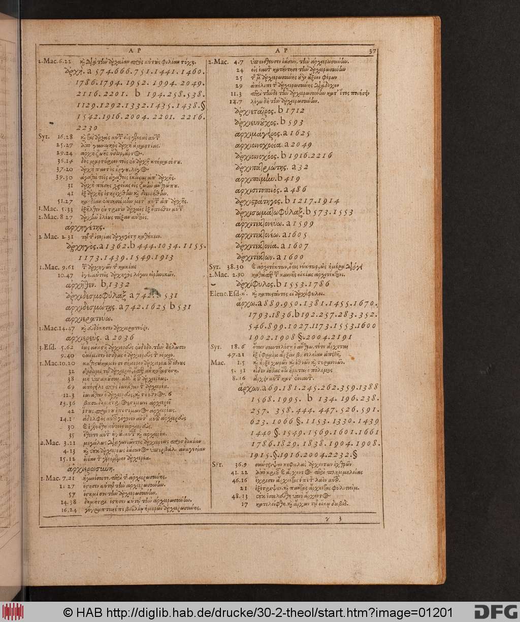 http://diglib.hab.de/drucke/30-2-theol/01201.jpg