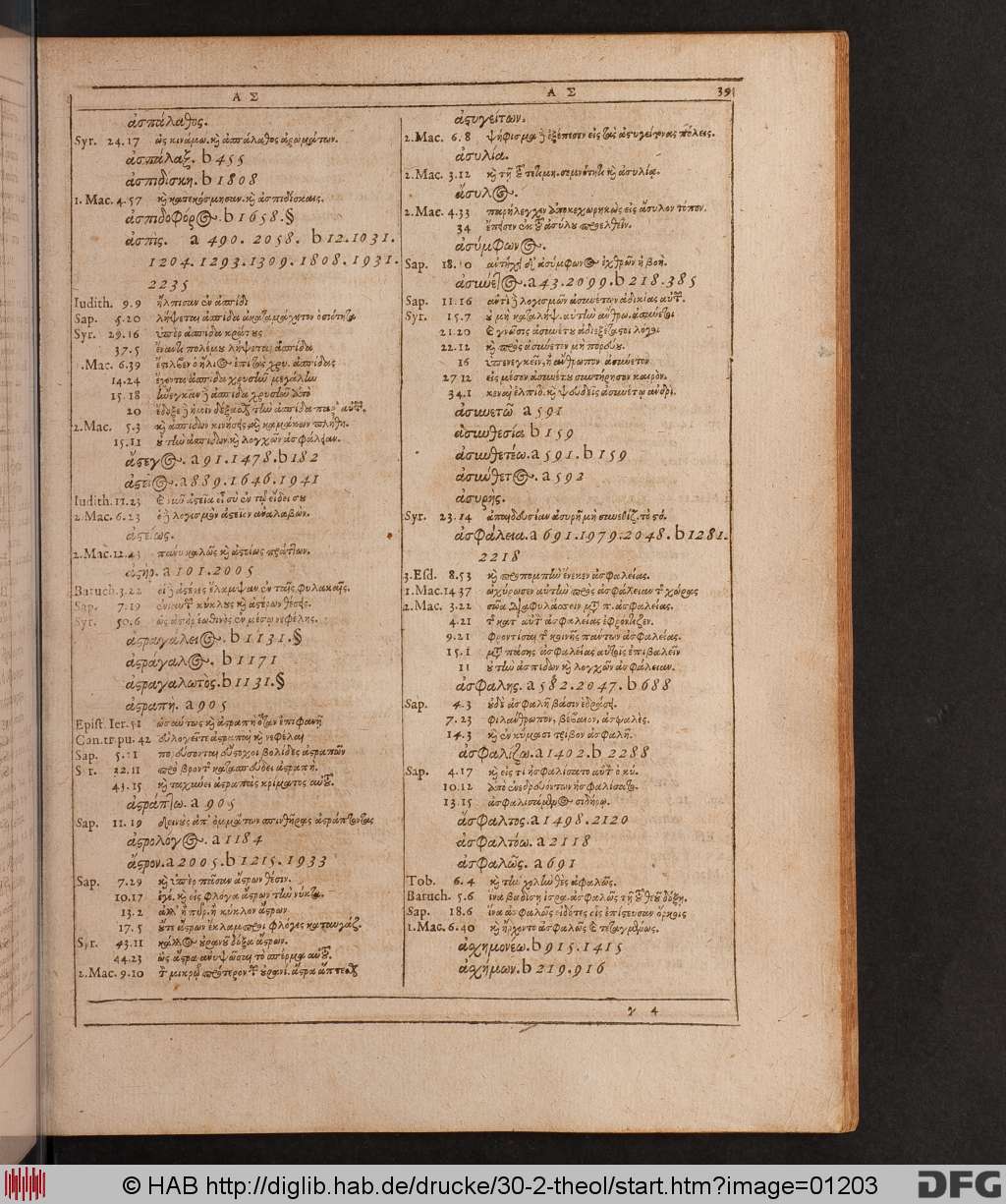 http://diglib.hab.de/drucke/30-2-theol/01203.jpg