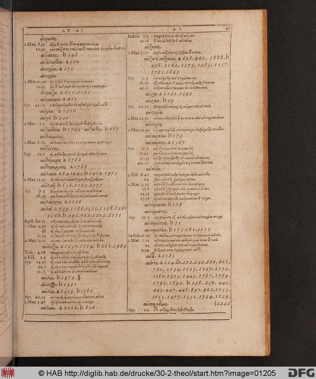 http://diglib.hab.de/drucke/30-2-theol/01205.jpg