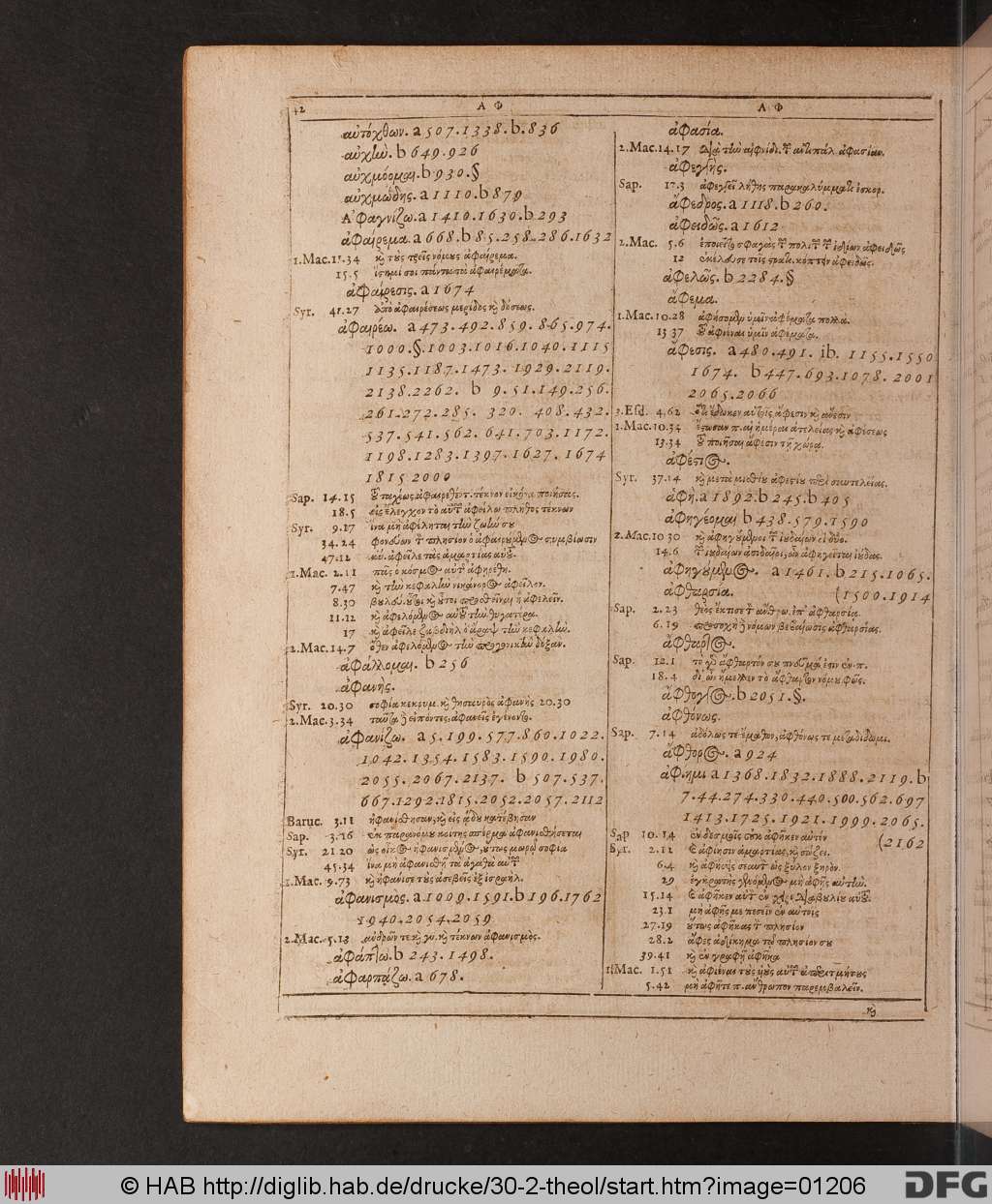 http://diglib.hab.de/drucke/30-2-theol/01206.jpg