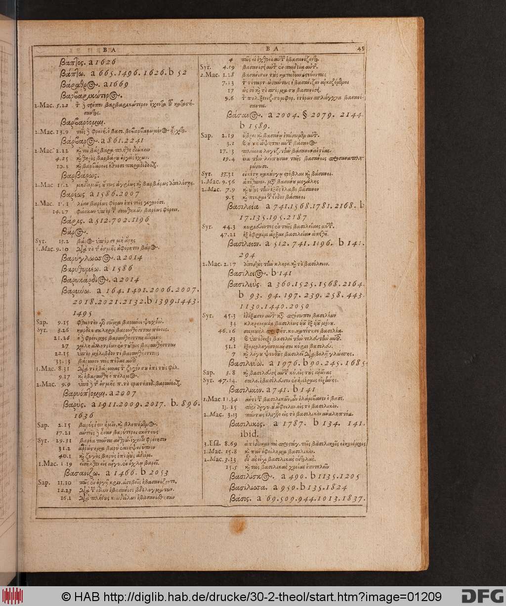 http://diglib.hab.de/drucke/30-2-theol/01209.jpg