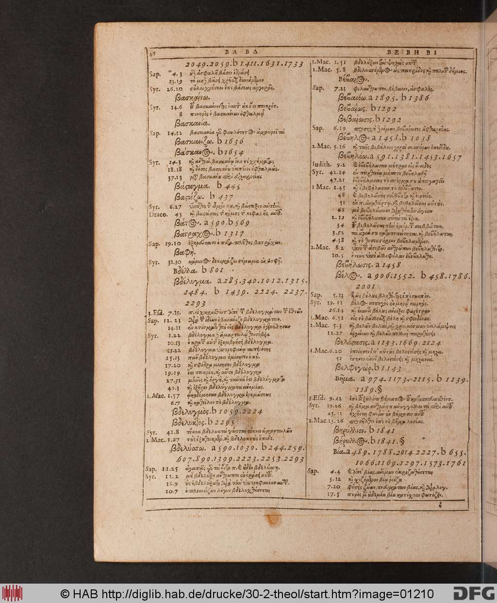 http://diglib.hab.de/drucke/30-2-theol/01210.jpg