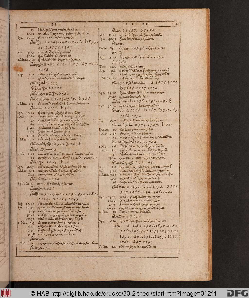 http://diglib.hab.de/drucke/30-2-theol/01211.jpg