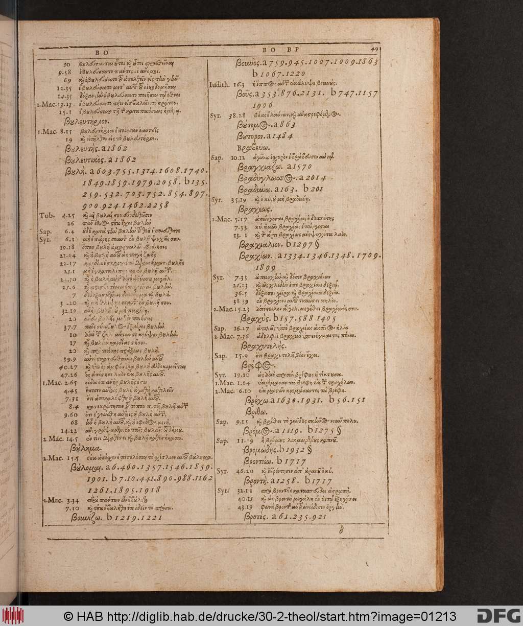 http://diglib.hab.de/drucke/30-2-theol/01213.jpg