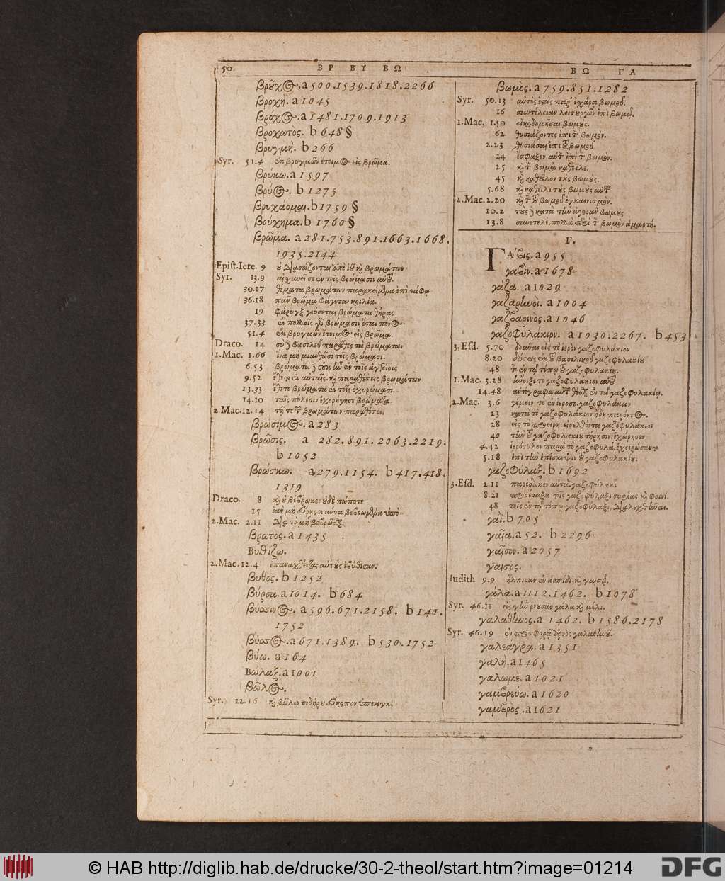http://diglib.hab.de/drucke/30-2-theol/01214.jpg