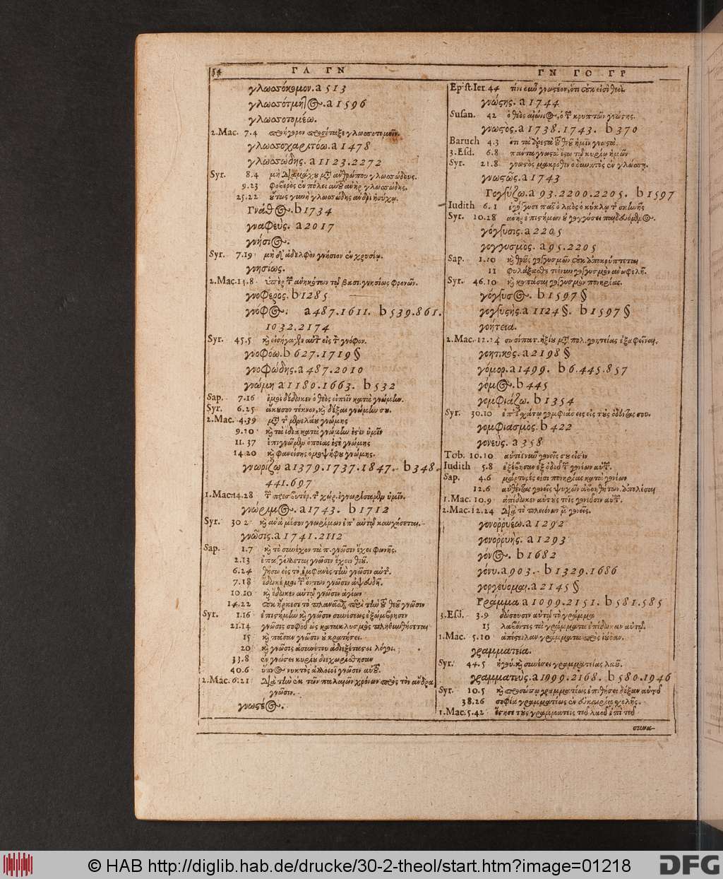 http://diglib.hab.de/drucke/30-2-theol/01218.jpg