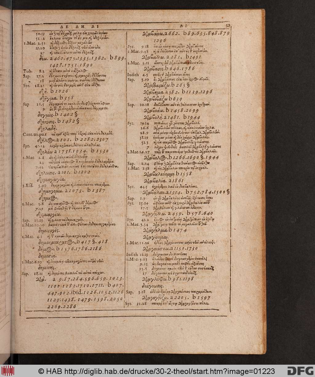 http://diglib.hab.de/drucke/30-2-theol/01223.jpg