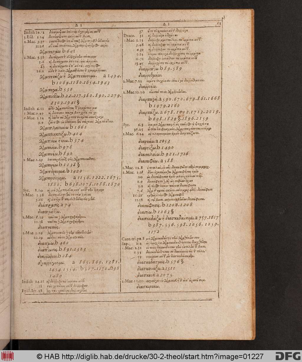 http://diglib.hab.de/drucke/30-2-theol/01227.jpg