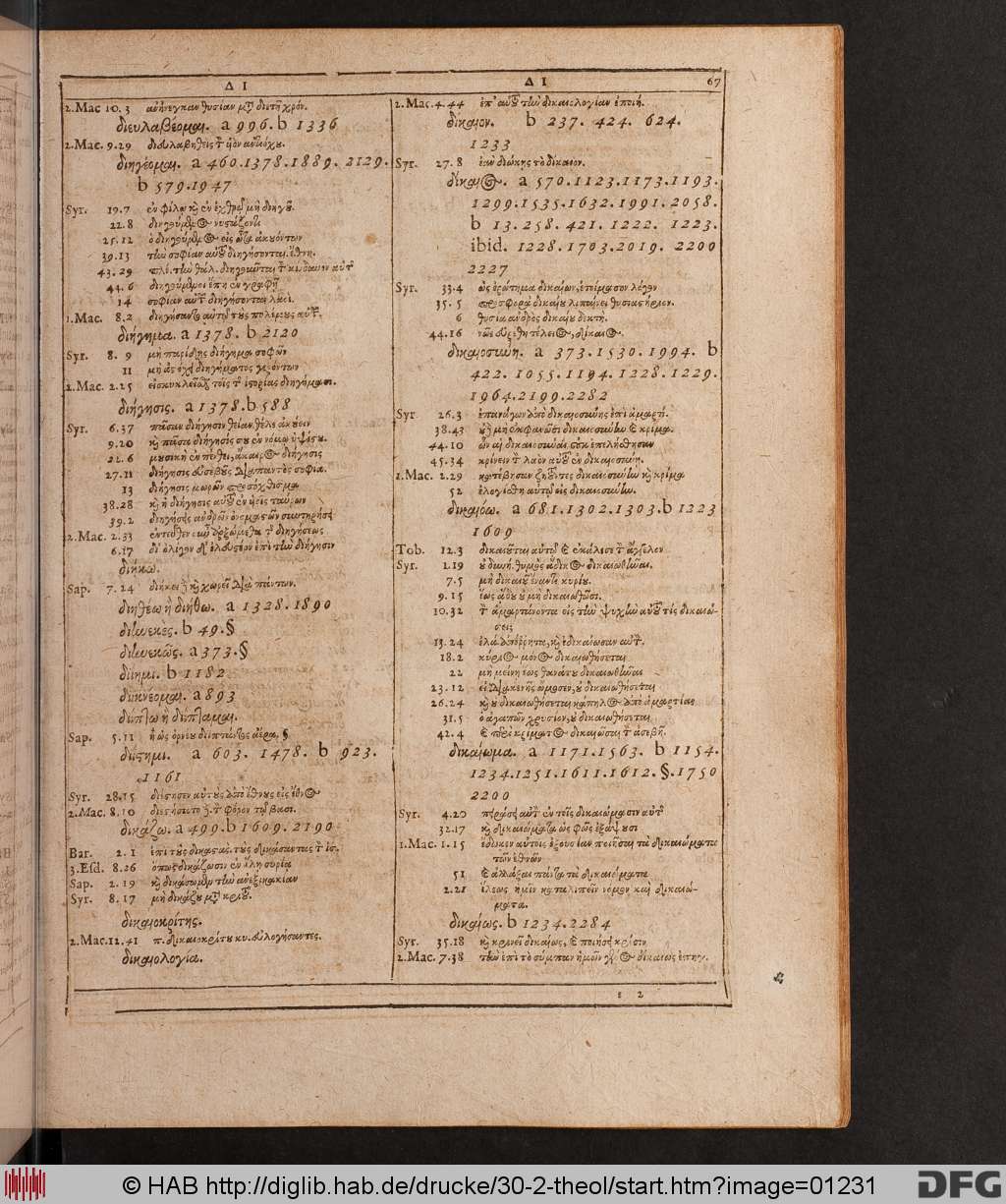 http://diglib.hab.de/drucke/30-2-theol/01231.jpg