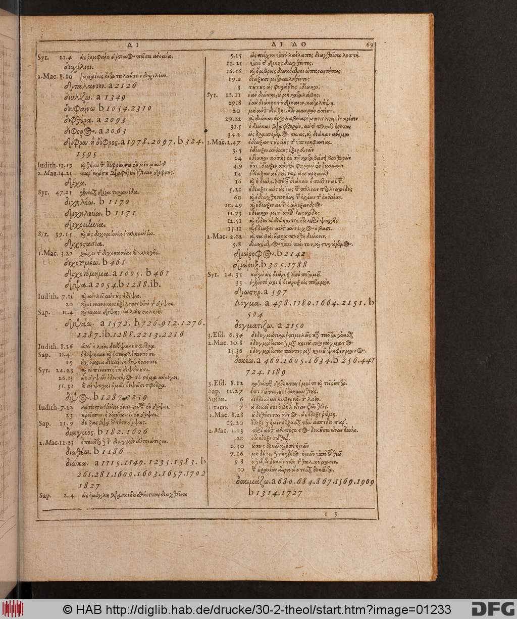 http://diglib.hab.de/drucke/30-2-theol/01233.jpg