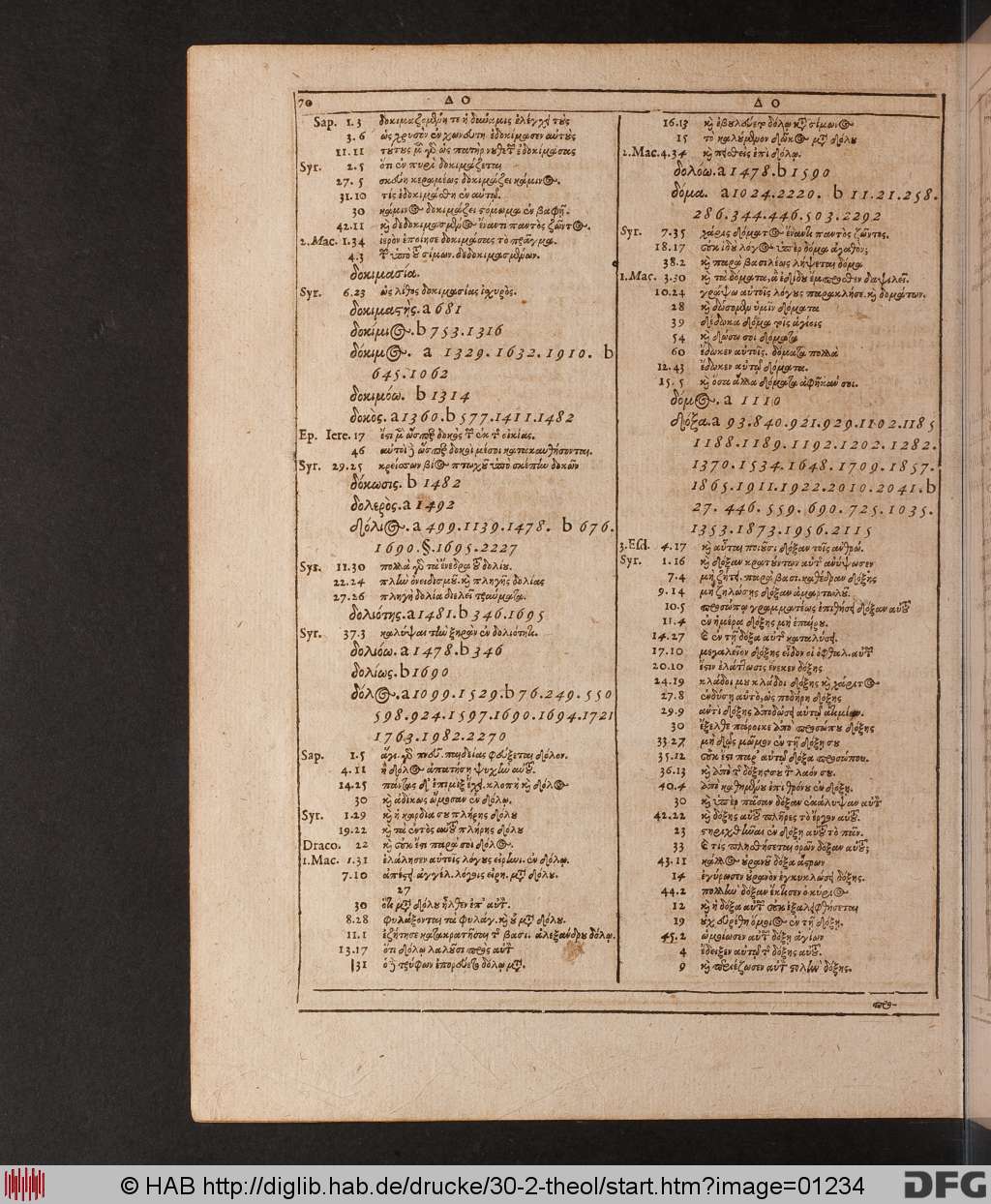 http://diglib.hab.de/drucke/30-2-theol/01234.jpg