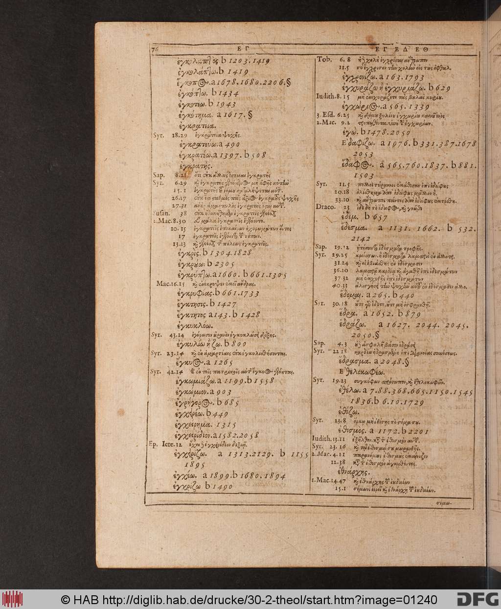 http://diglib.hab.de/drucke/30-2-theol/01240.jpg