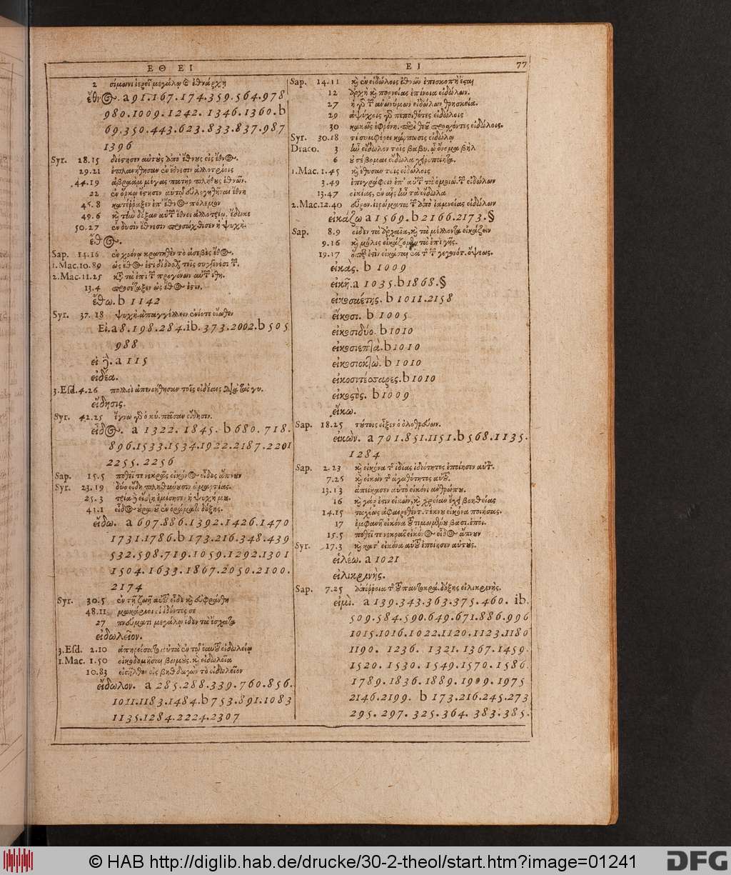 http://diglib.hab.de/drucke/30-2-theol/01241.jpg