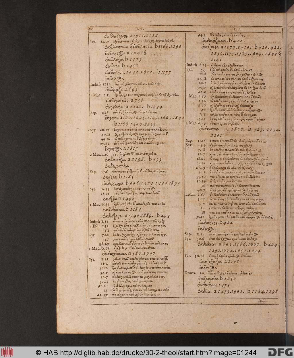 http://diglib.hab.de/drucke/30-2-theol/01244.jpg