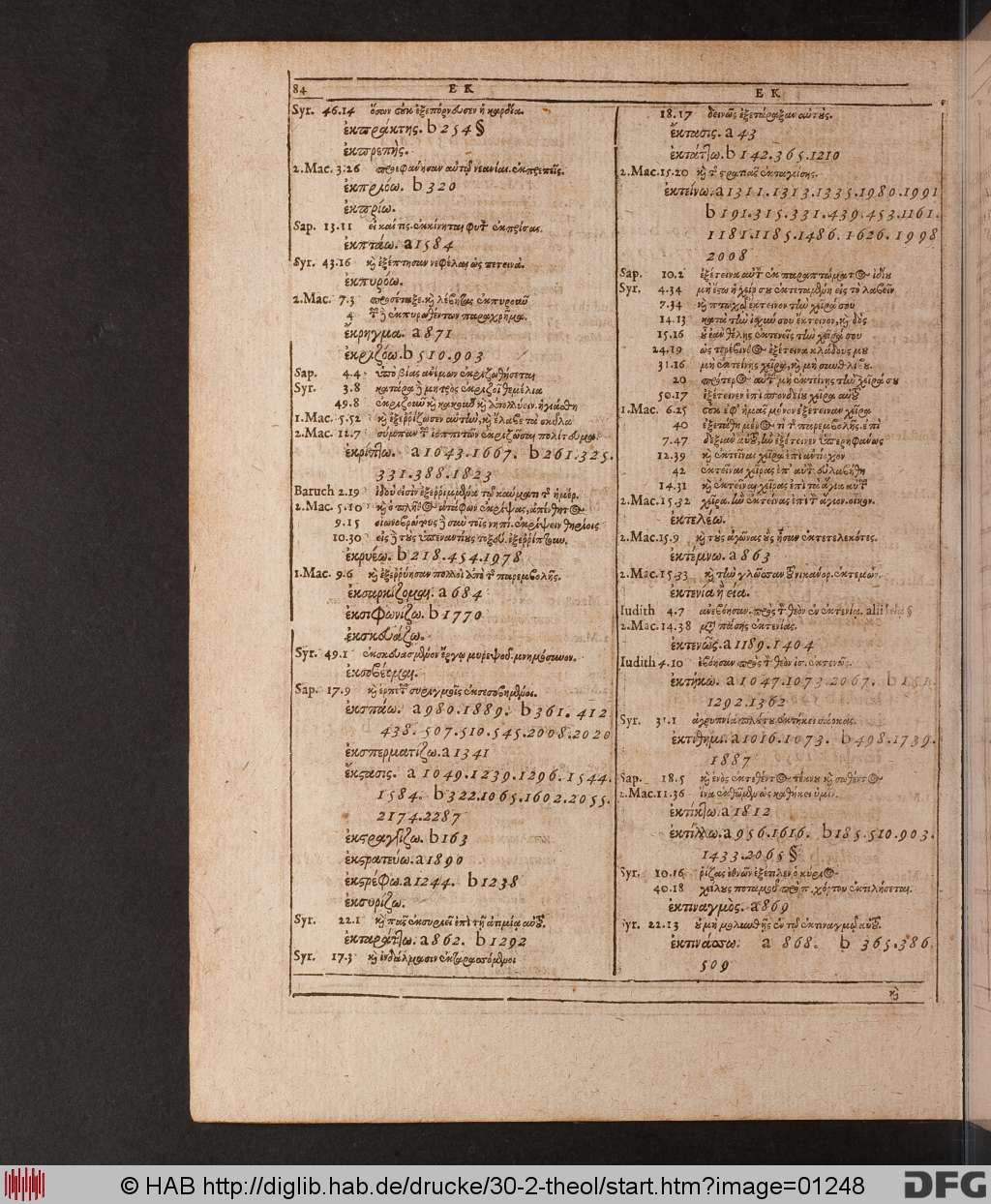 http://diglib.hab.de/drucke/30-2-theol/01248.jpg