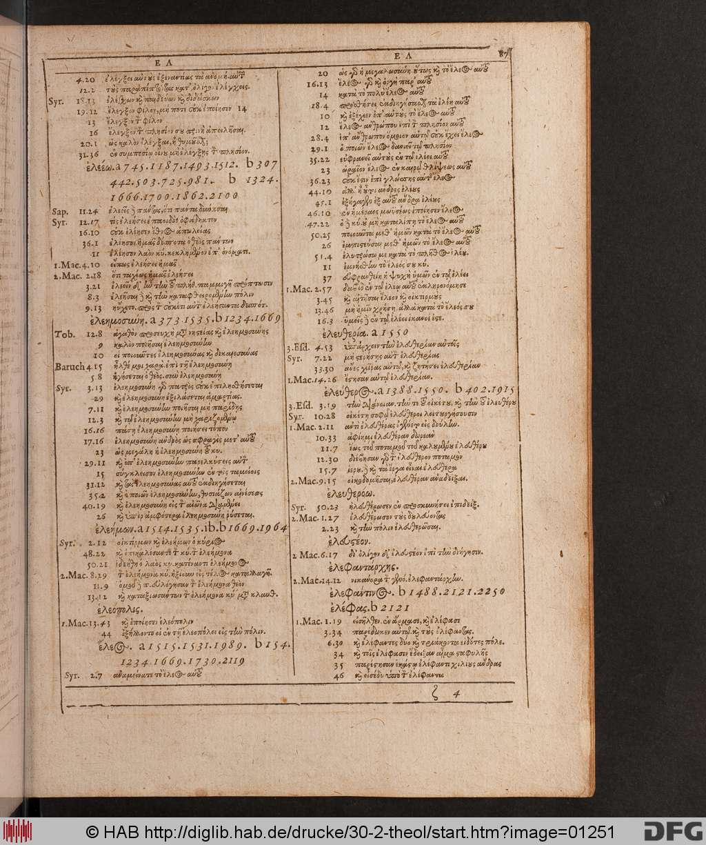 http://diglib.hab.de/drucke/30-2-theol/01251.jpg