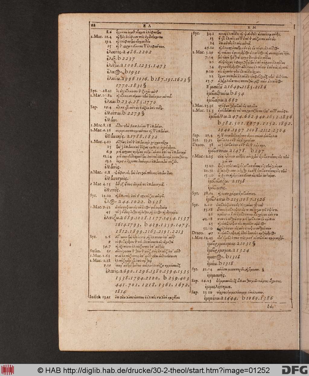 http://diglib.hab.de/drucke/30-2-theol/01252.jpg