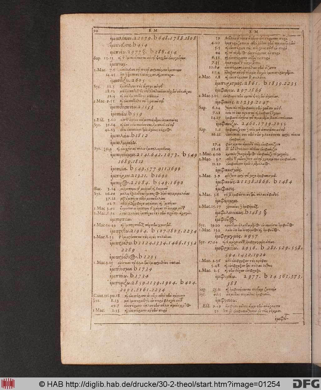 http://diglib.hab.de/drucke/30-2-theol/01254.jpg