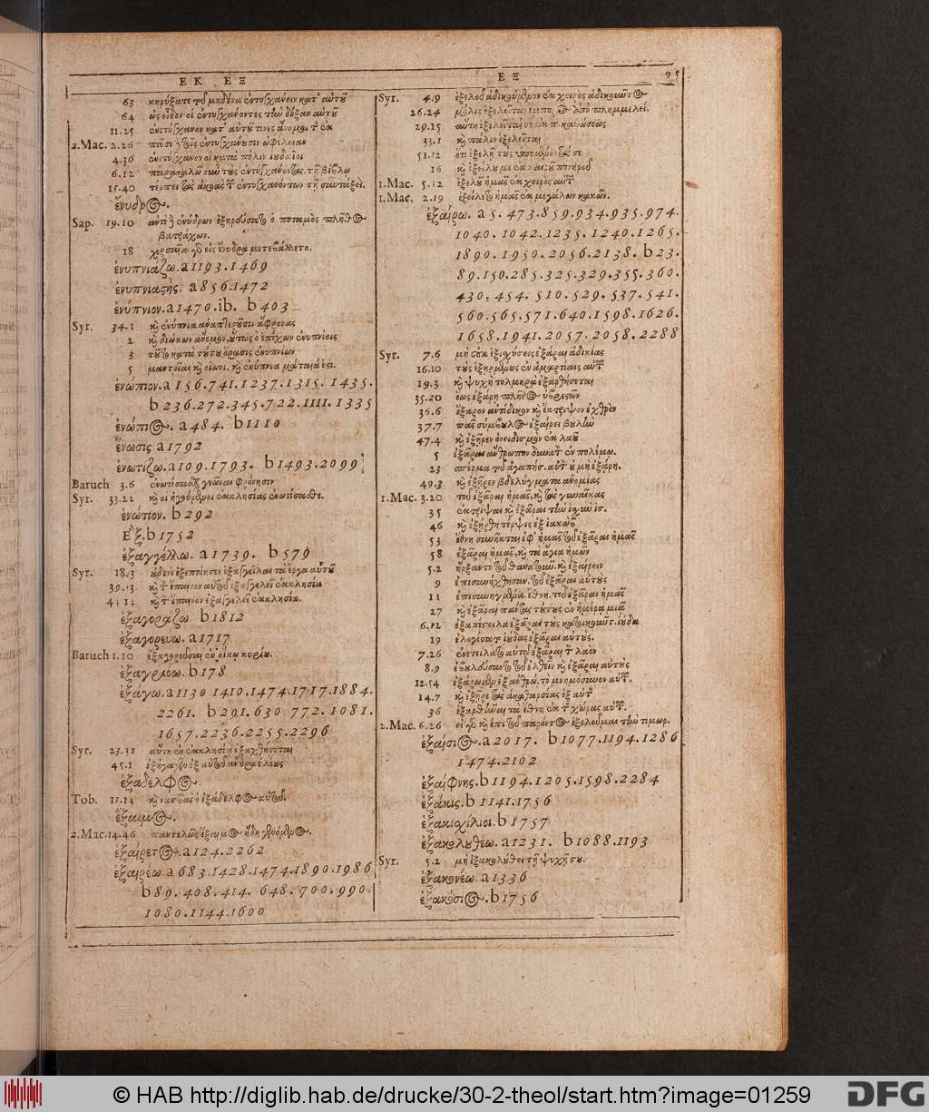 http://diglib.hab.de/drucke/30-2-theol/01259.jpg