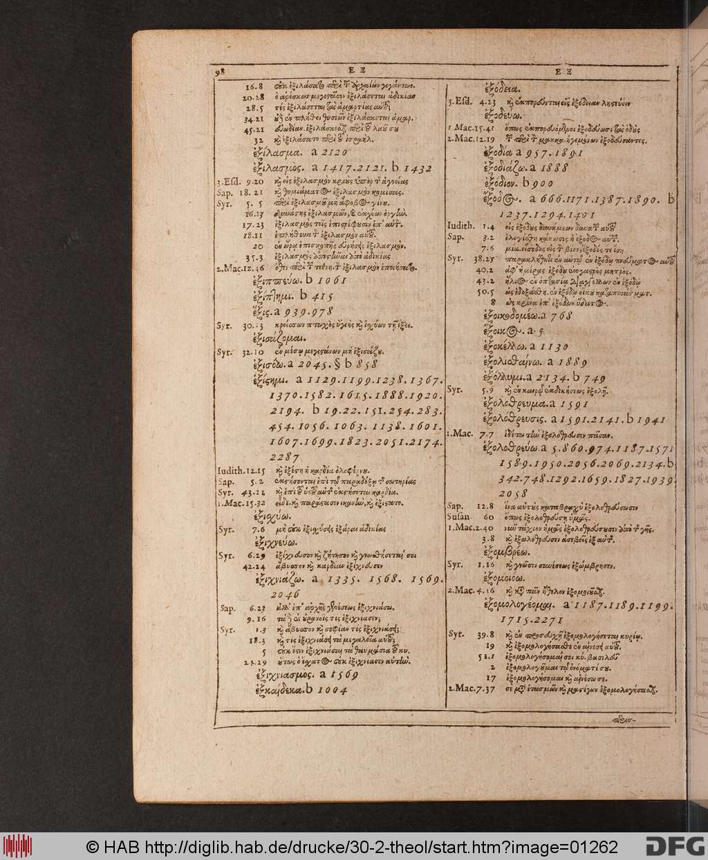 http://diglib.hab.de/drucke/30-2-theol/01262.jpg