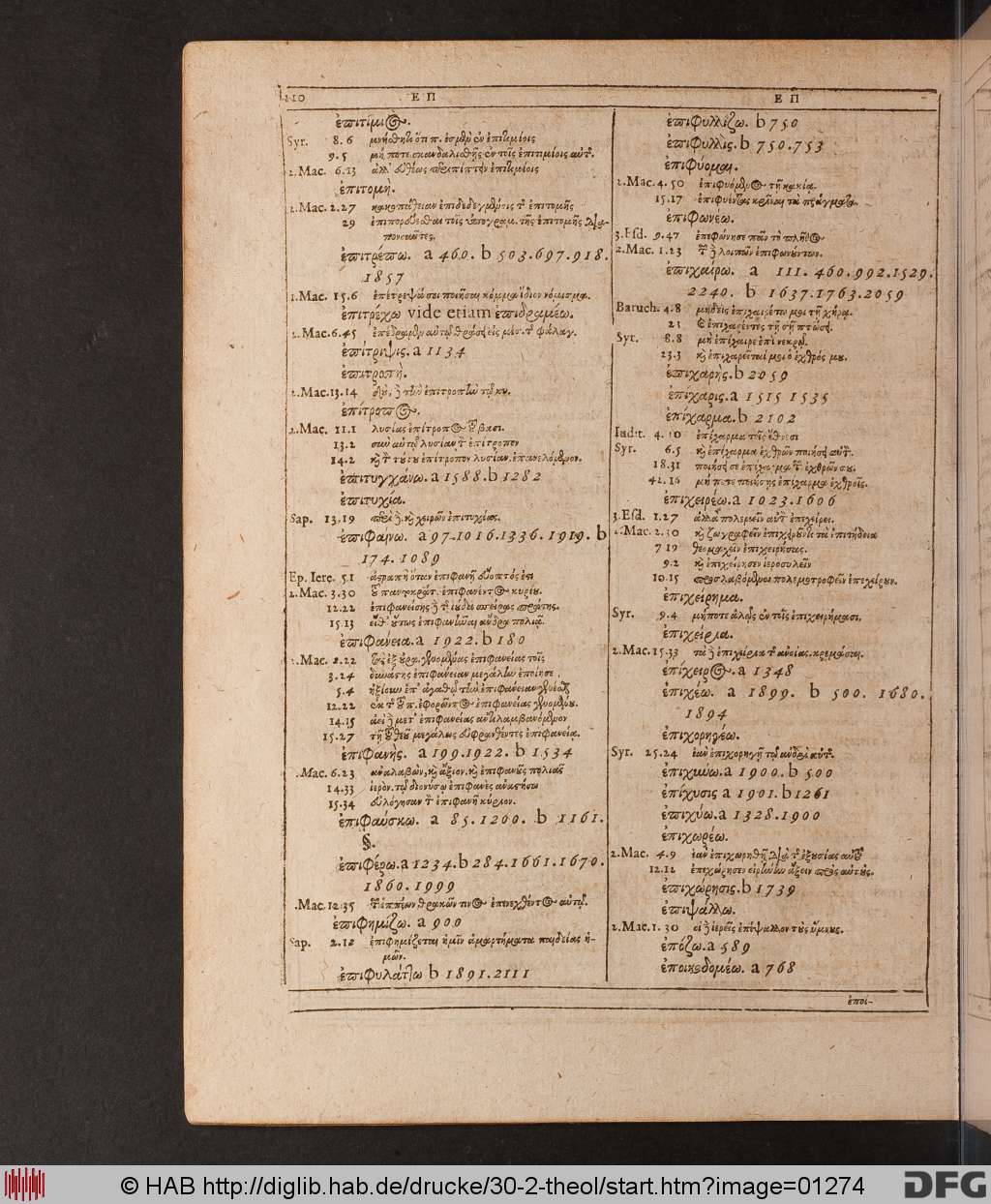 http://diglib.hab.de/drucke/30-2-theol/01274.jpg