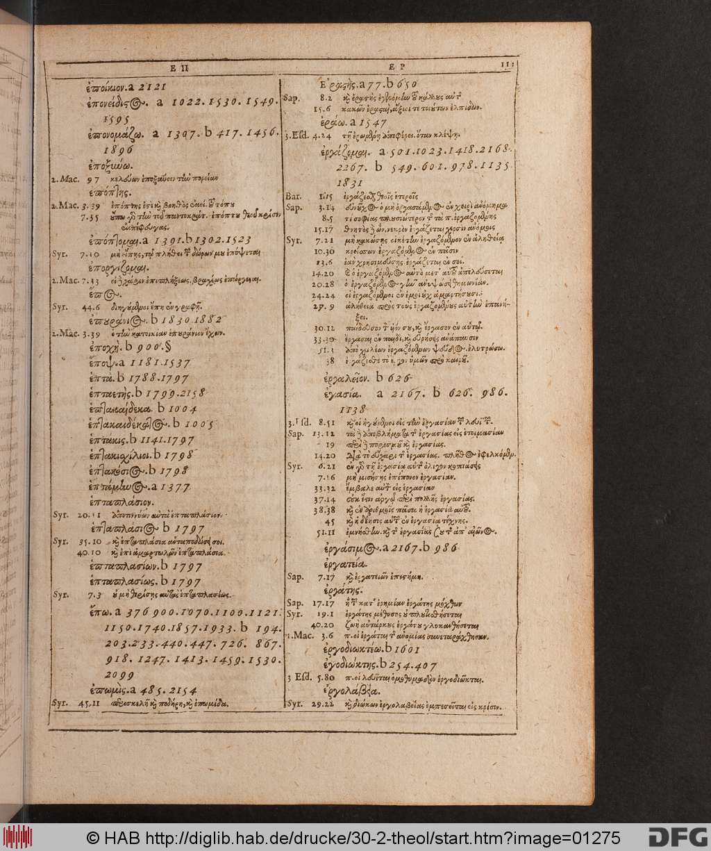 http://diglib.hab.de/drucke/30-2-theol/01275.jpg