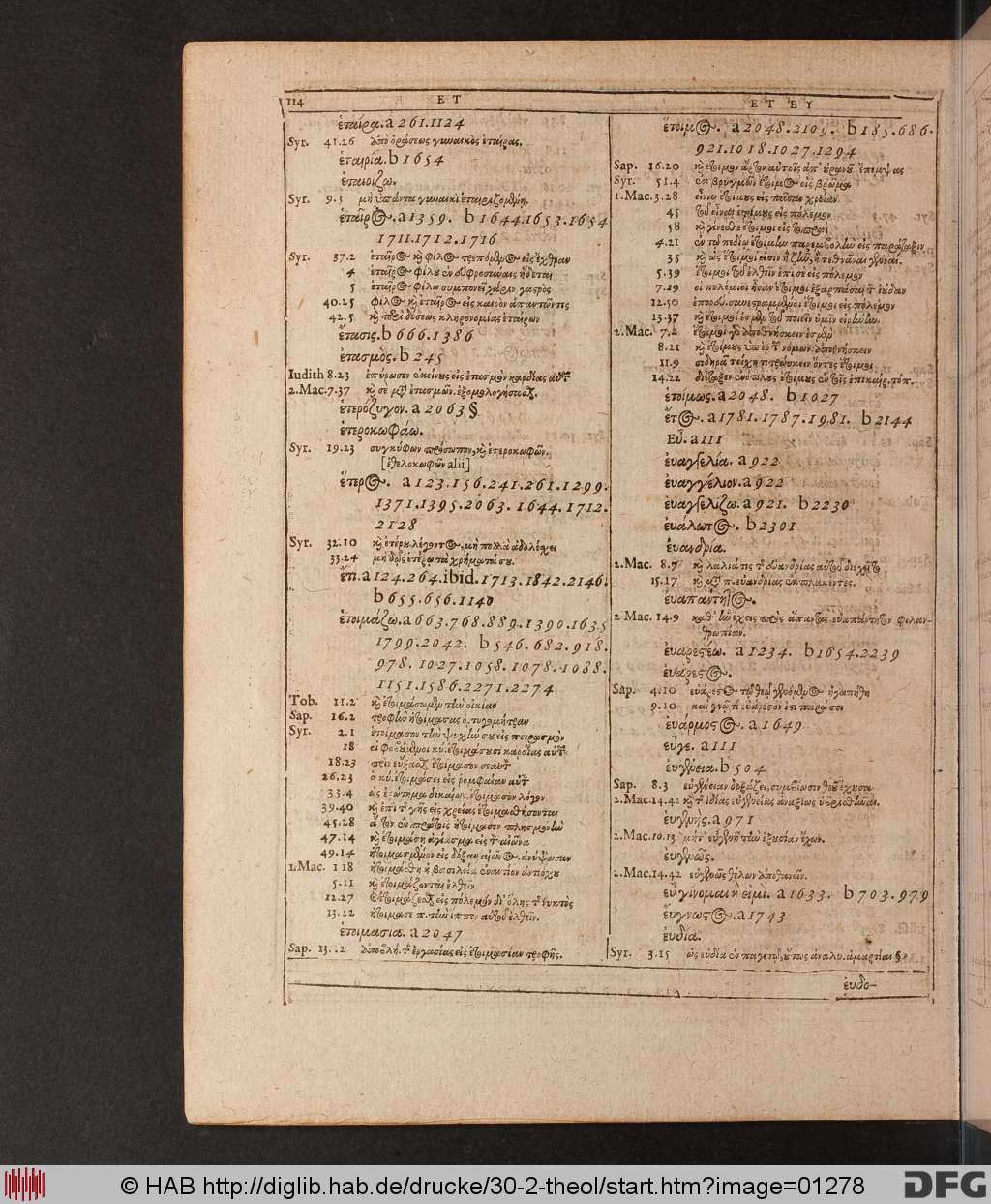 http://diglib.hab.de/drucke/30-2-theol/01278.jpg