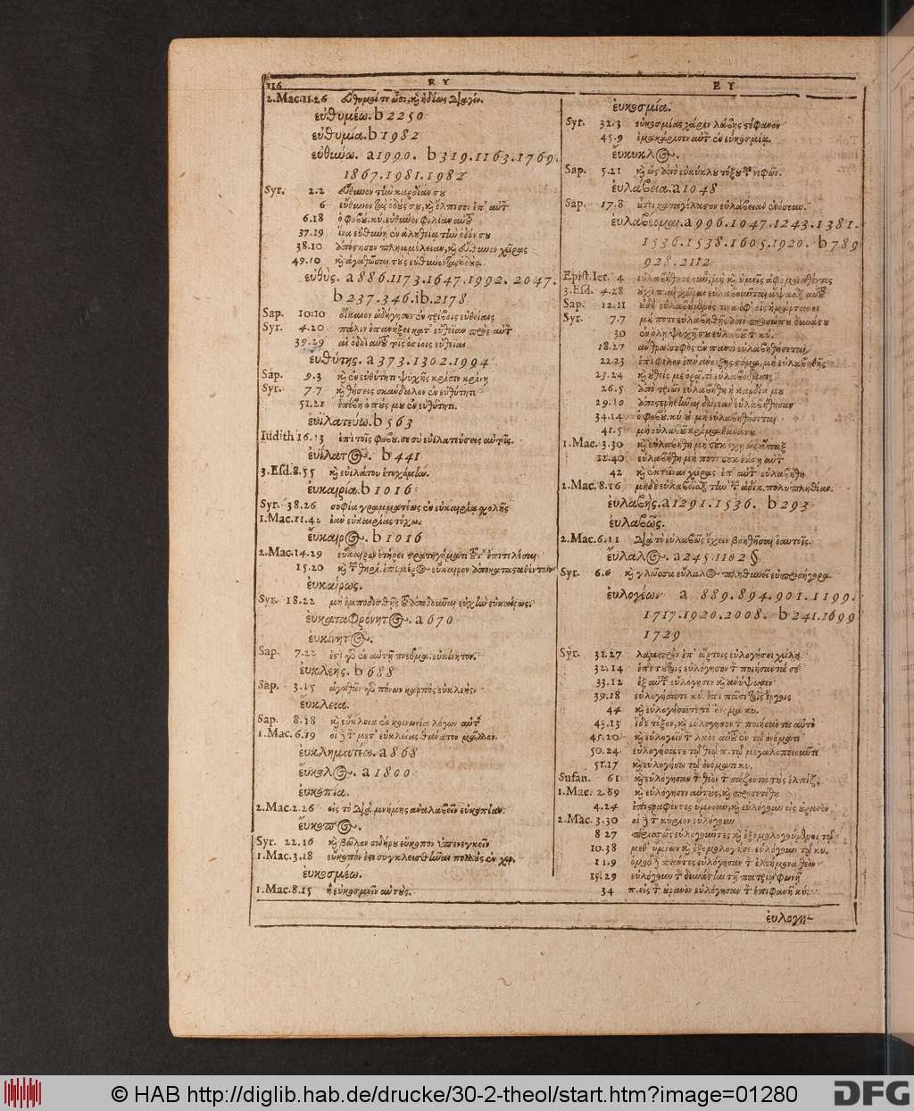 http://diglib.hab.de/drucke/30-2-theol/01280.jpg