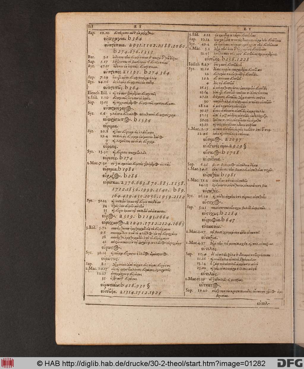 http://diglib.hab.de/drucke/30-2-theol/01282.jpg