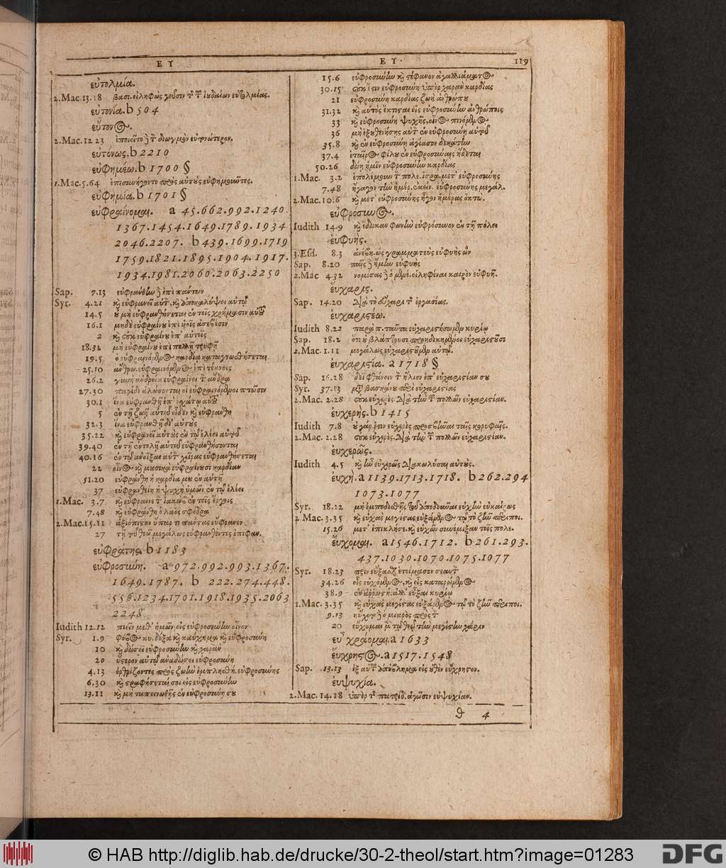 http://diglib.hab.de/drucke/30-2-theol/01283.jpg