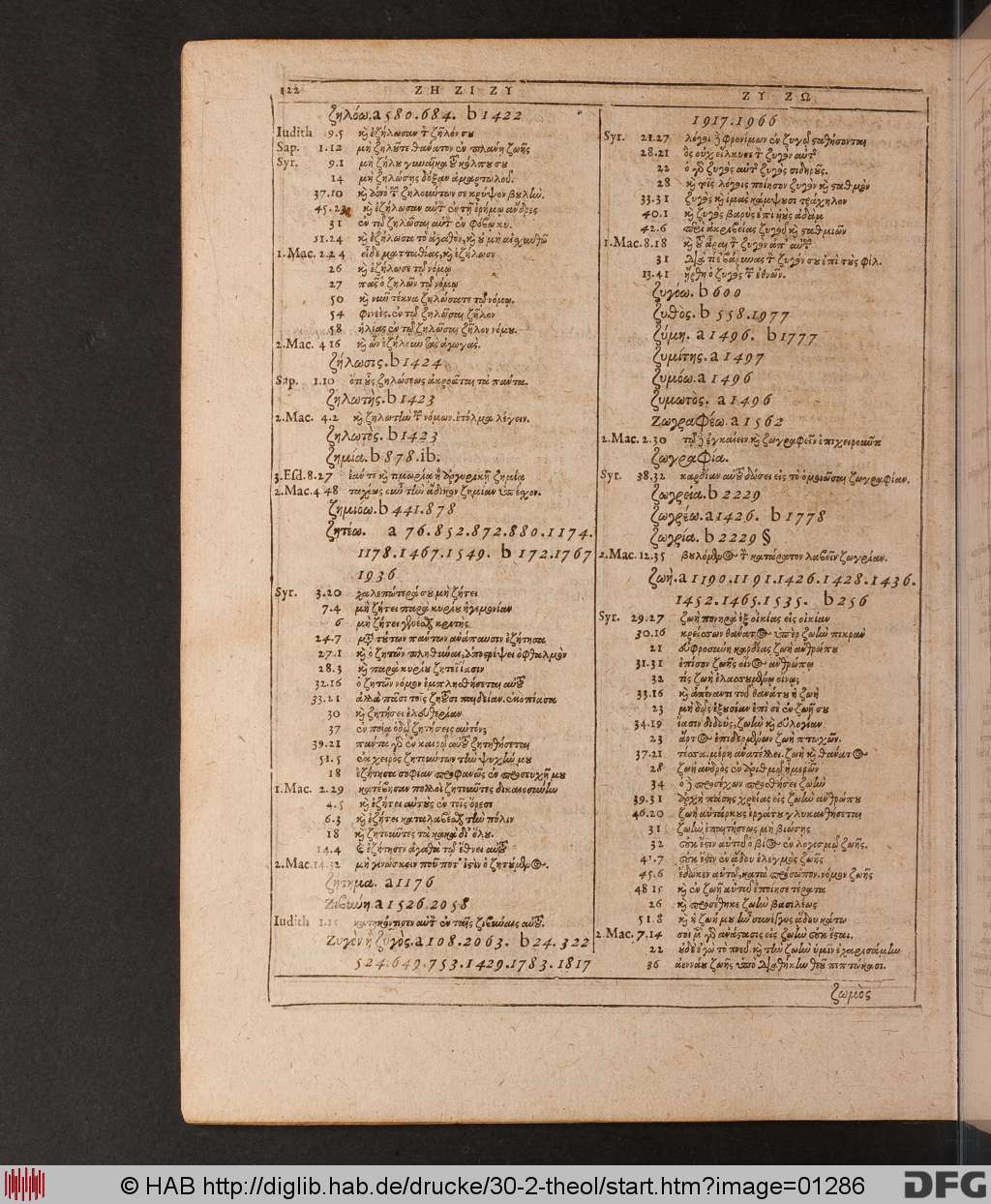 http://diglib.hab.de/drucke/30-2-theol/01286.jpg