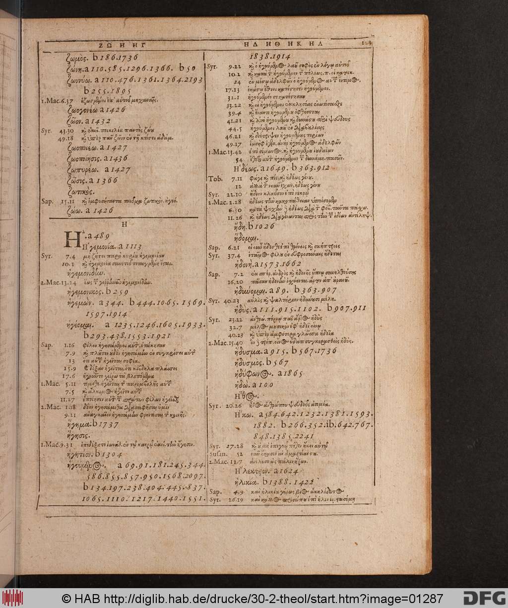 http://diglib.hab.de/drucke/30-2-theol/01287.jpg
