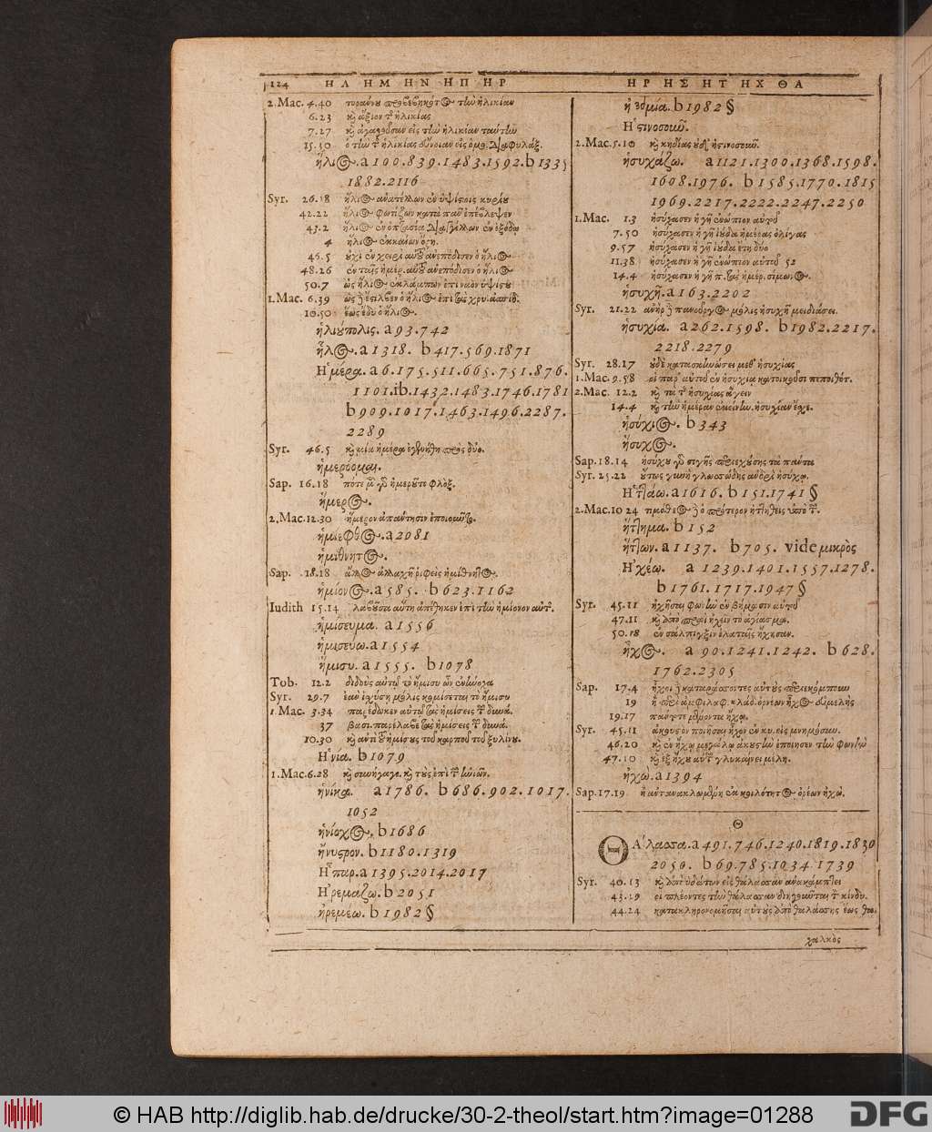 http://diglib.hab.de/drucke/30-2-theol/01288.jpg