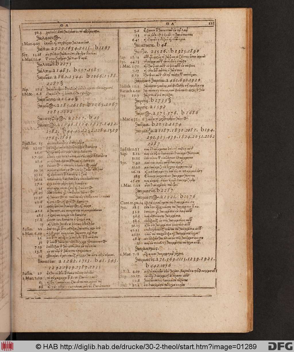 http://diglib.hab.de/drucke/30-2-theol/01289.jpg