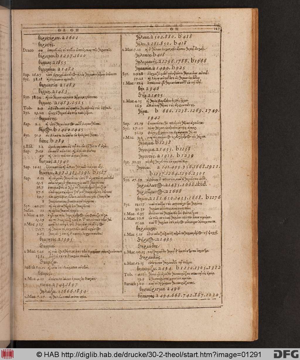 http://diglib.hab.de/drucke/30-2-theol/01291.jpg