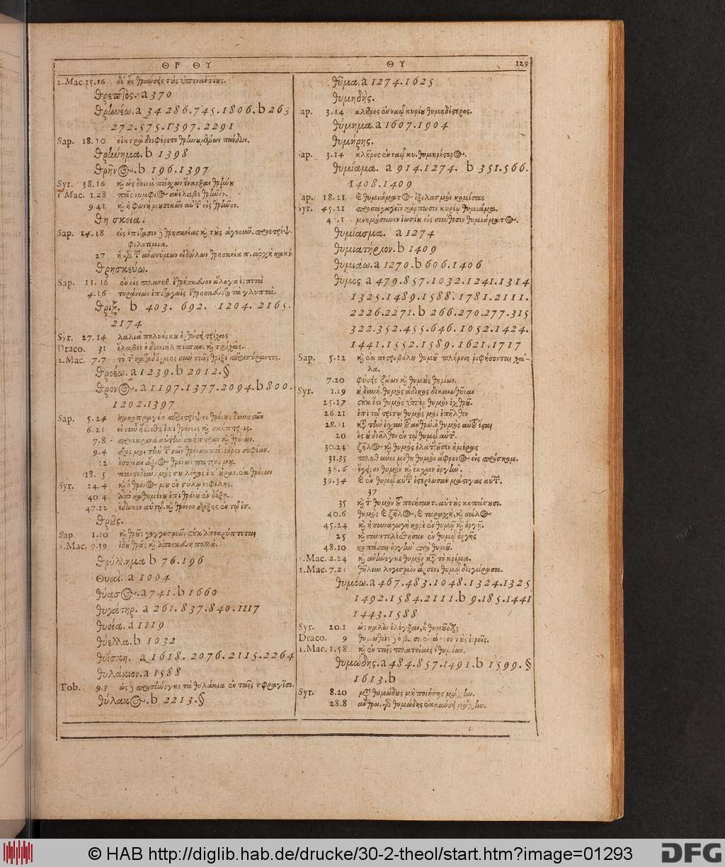 http://diglib.hab.de/drucke/30-2-theol/01293.jpg