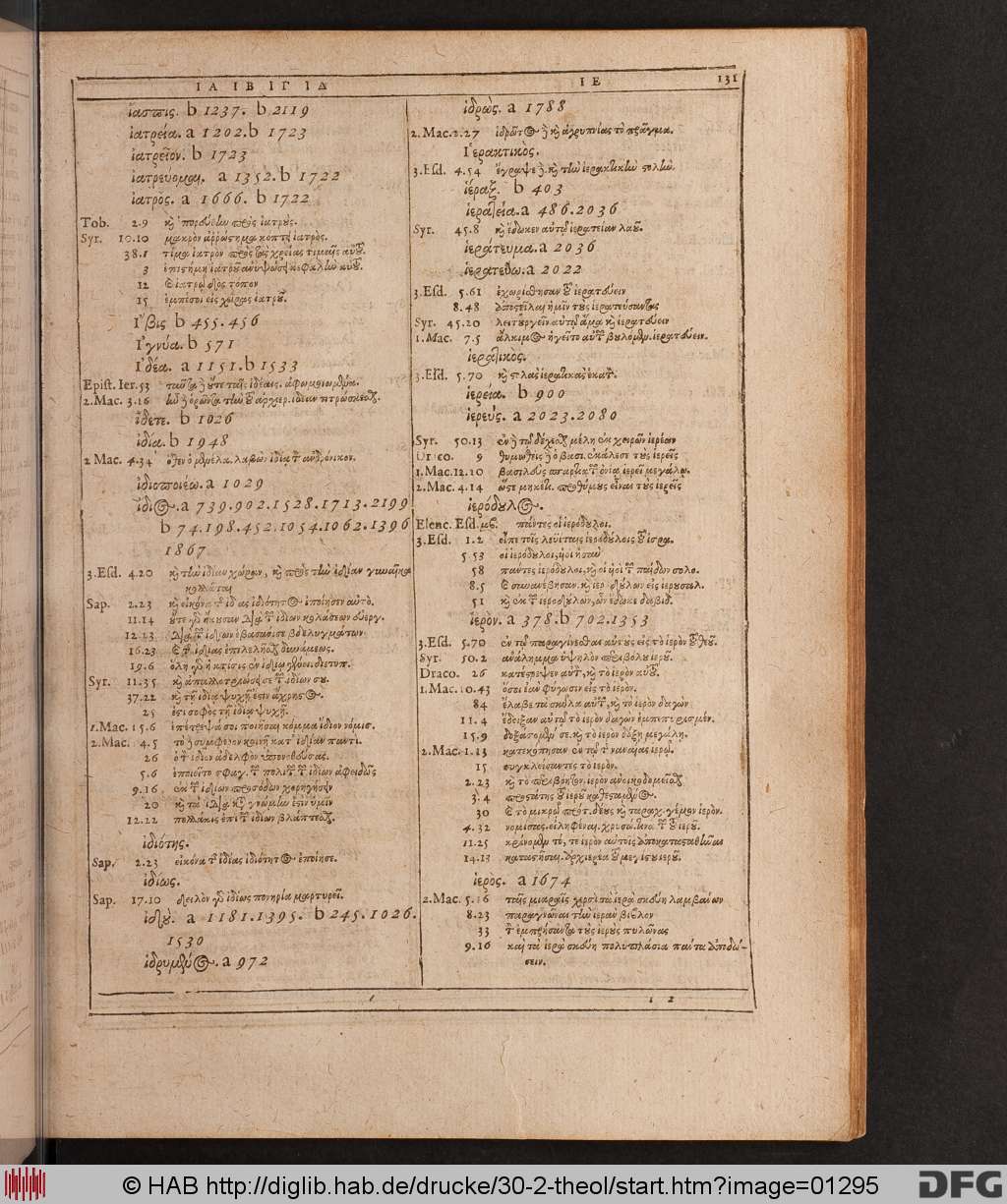 http://diglib.hab.de/drucke/30-2-theol/01295.jpg