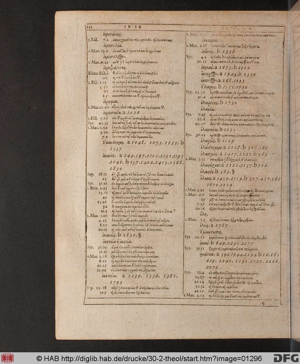 http://diglib.hab.de/drucke/30-2-theol/01296.jpg