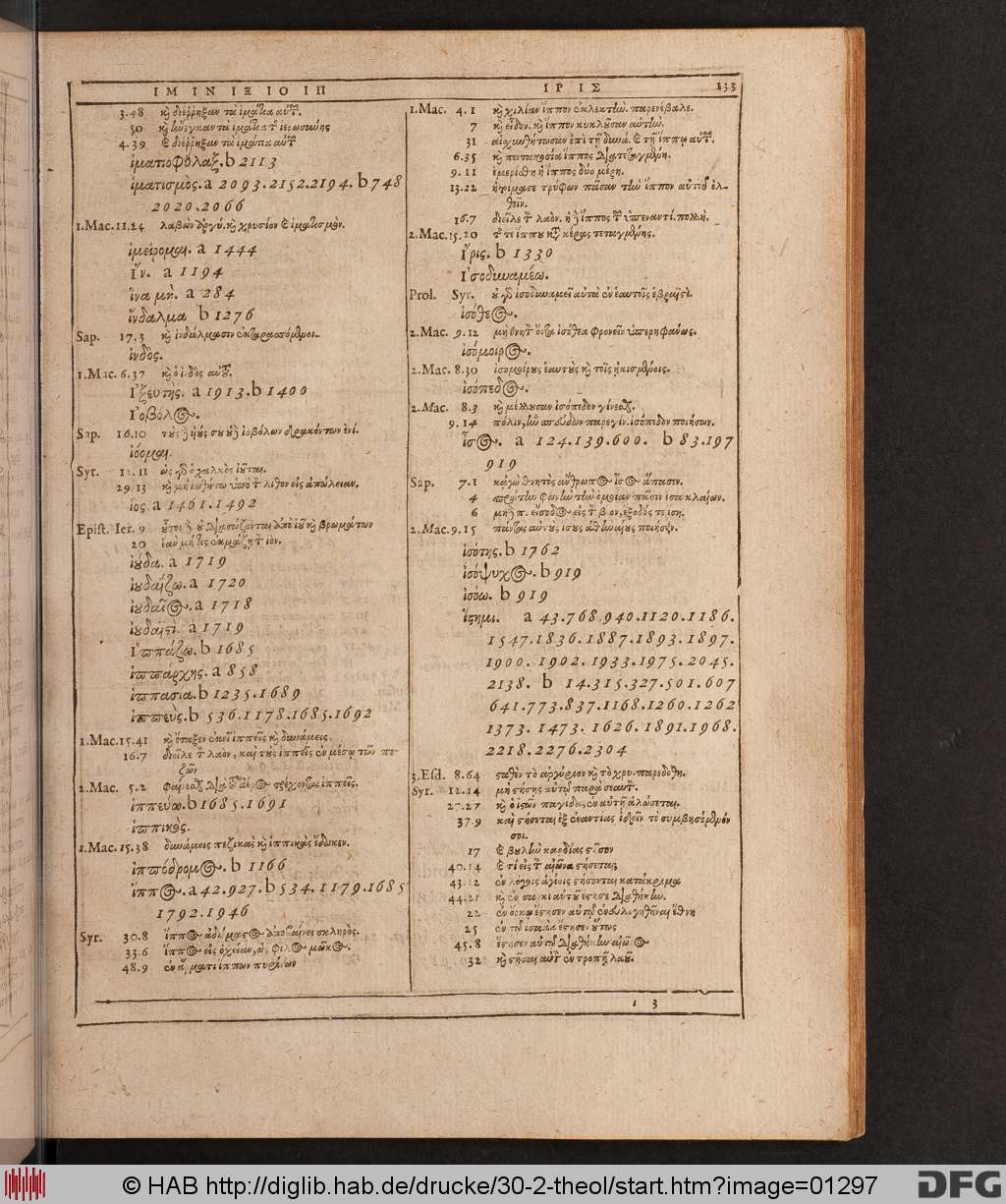 http://diglib.hab.de/drucke/30-2-theol/01297.jpg