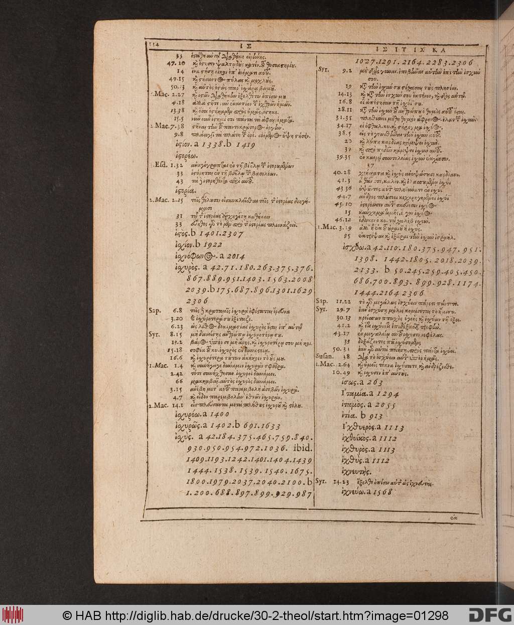http://diglib.hab.de/drucke/30-2-theol/01298.jpg