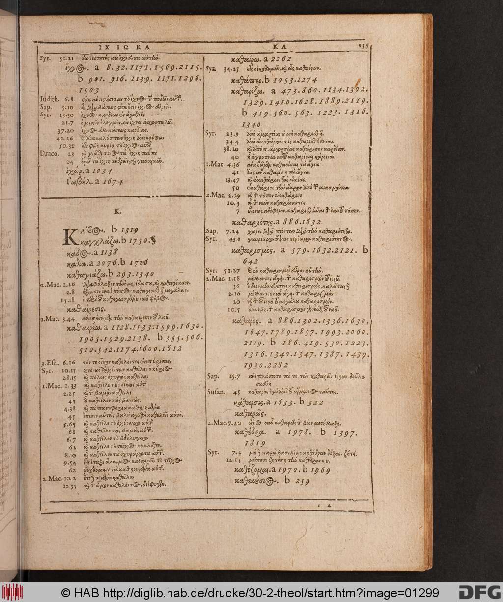 http://diglib.hab.de/drucke/30-2-theol/01299.jpg