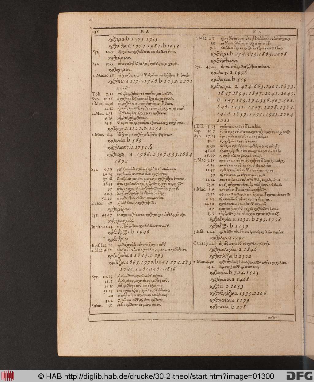 http://diglib.hab.de/drucke/30-2-theol/01300.jpg